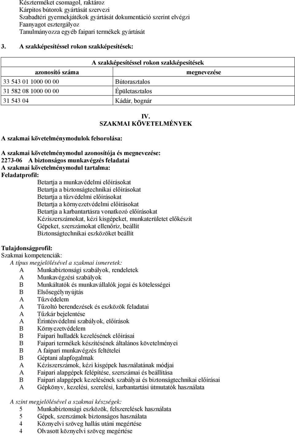 A szakképesítéssel rokon szakképesítések: A szakképesítéssel rokon szakképesítések azonosító száma megnevezése 33 543 01 1000 00 00 útorasztalos 31 582 08 1000 00 00 Épületasztalos 31 543 04 Kádár,