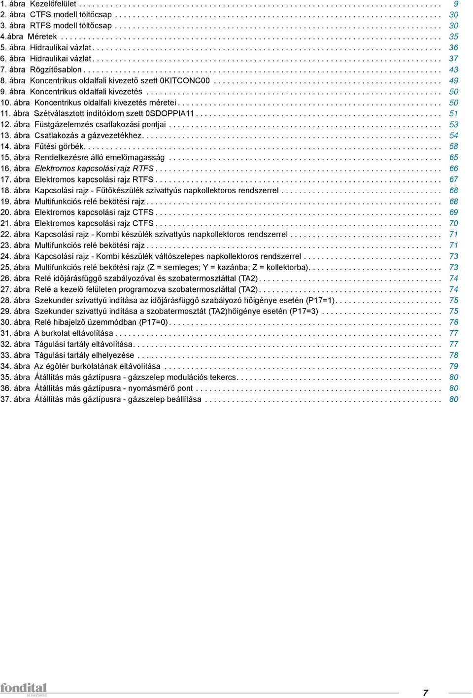 ábra Szétválasztott indítóidom szett 0SDOPPIA11... 51 12. ábra Füstgázelemzés csatlakozási pontjai... 53 13. ábra Csatlakozás a gázvezetékhez.... 54 14. ábra Fűtési görbék.... 58 15.