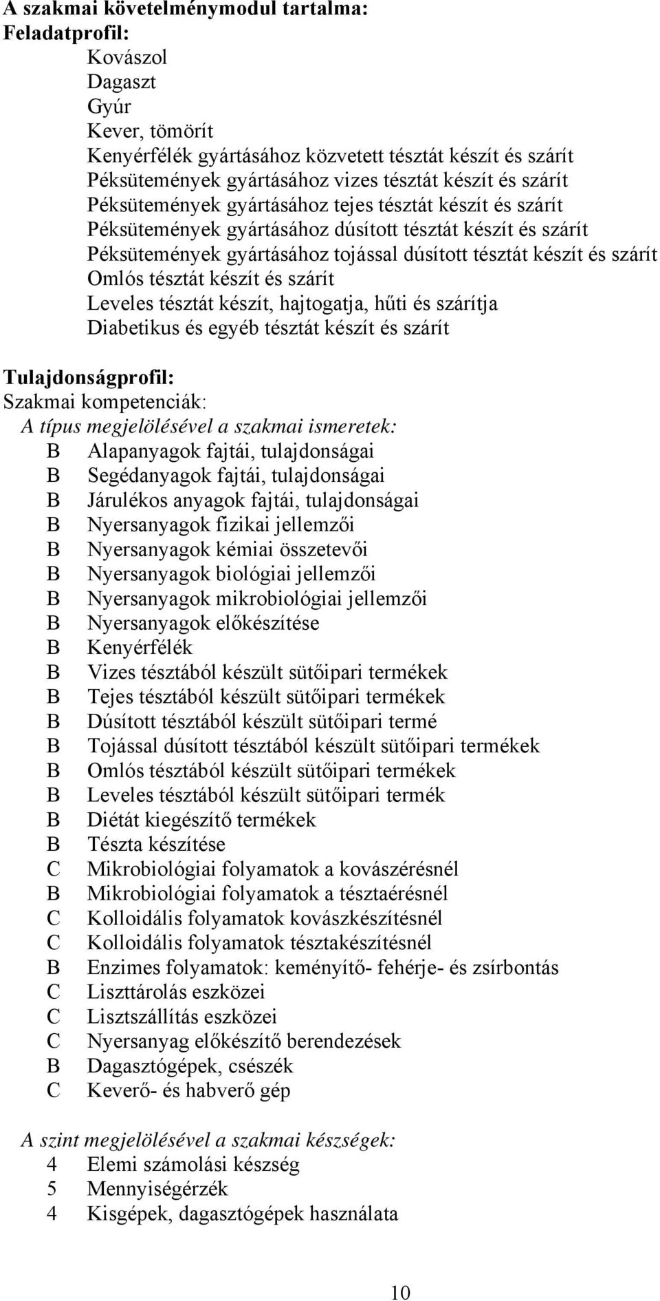 tésztát készít és szárít Leveles tésztát készít, hajtogatja, hűti és szárítja Diabetikus és egyéb tésztát készít és szárít Tulajdonságprofil: Szakmai kompetenciák: A típus megjelölésével a szakmai