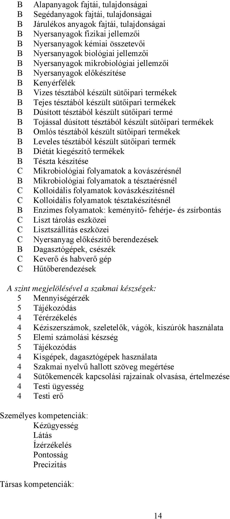 sütőipari termé Tojással dúsított tésztából készült sütőipari termékek Omlós tésztából készült sütőipari termékek Leveles tésztából készült sütőipari termék Diétát kiegészítő termékek Tészta