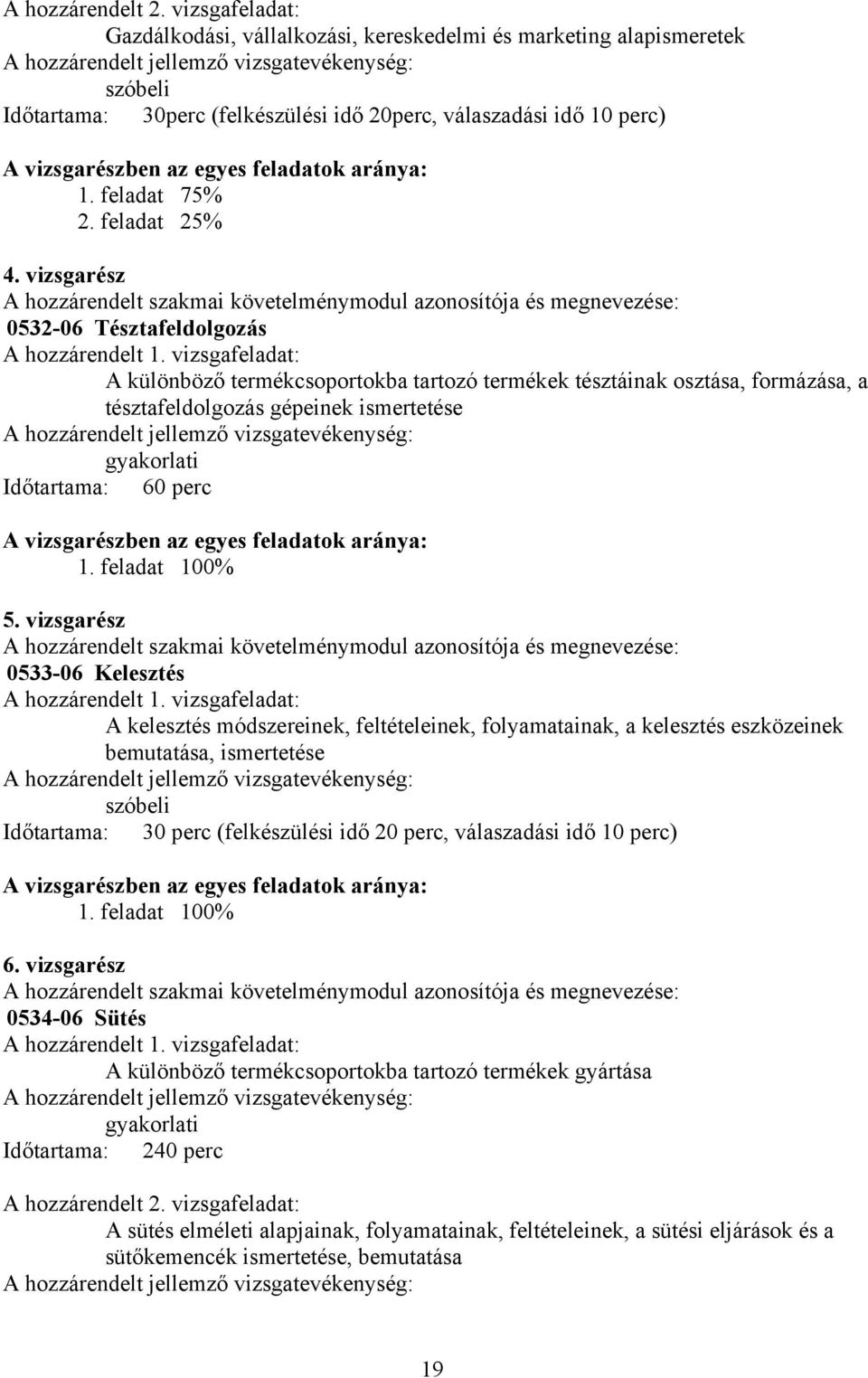 aránya: 1. feladat 75% 2. feladat 25% 4. vizsgarész A hozzárendelt szakmai követelménymodul azonosítója és megnevezése: 0532-06 Tésztafeldolgozás A hozzárendelt 1.