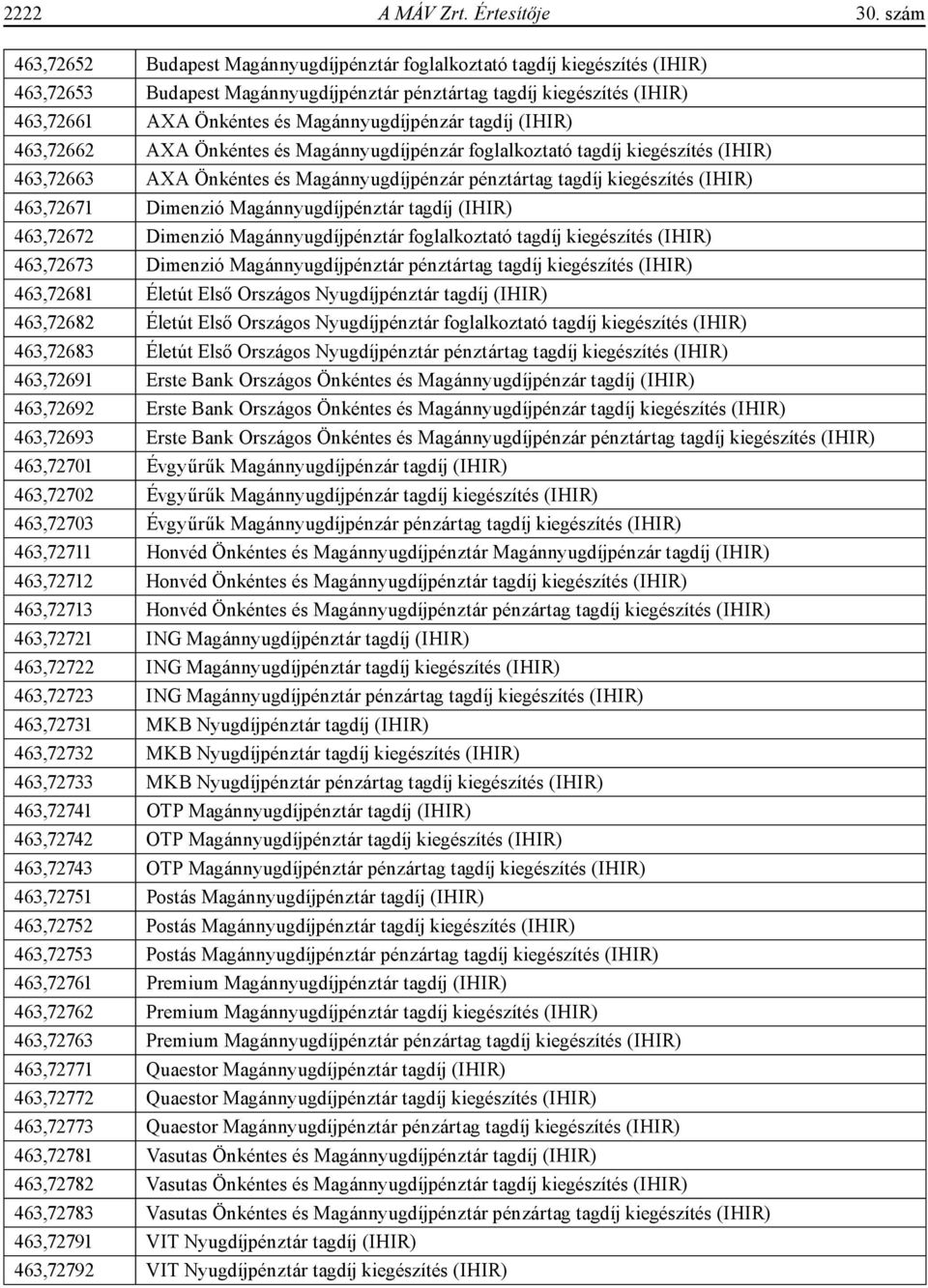 Magánnyugdíjpénzár tagdíj (IHIR) 463,72662 AXA Önkéntes és Magánnyugdíjpénzár foglalkoztató tagdíj kiegészítés (IHIR) 463,72663 AXA Önkéntes és Magánnyugdíjpénzár pénztártag tagdíj kiegészítés (IHIR)