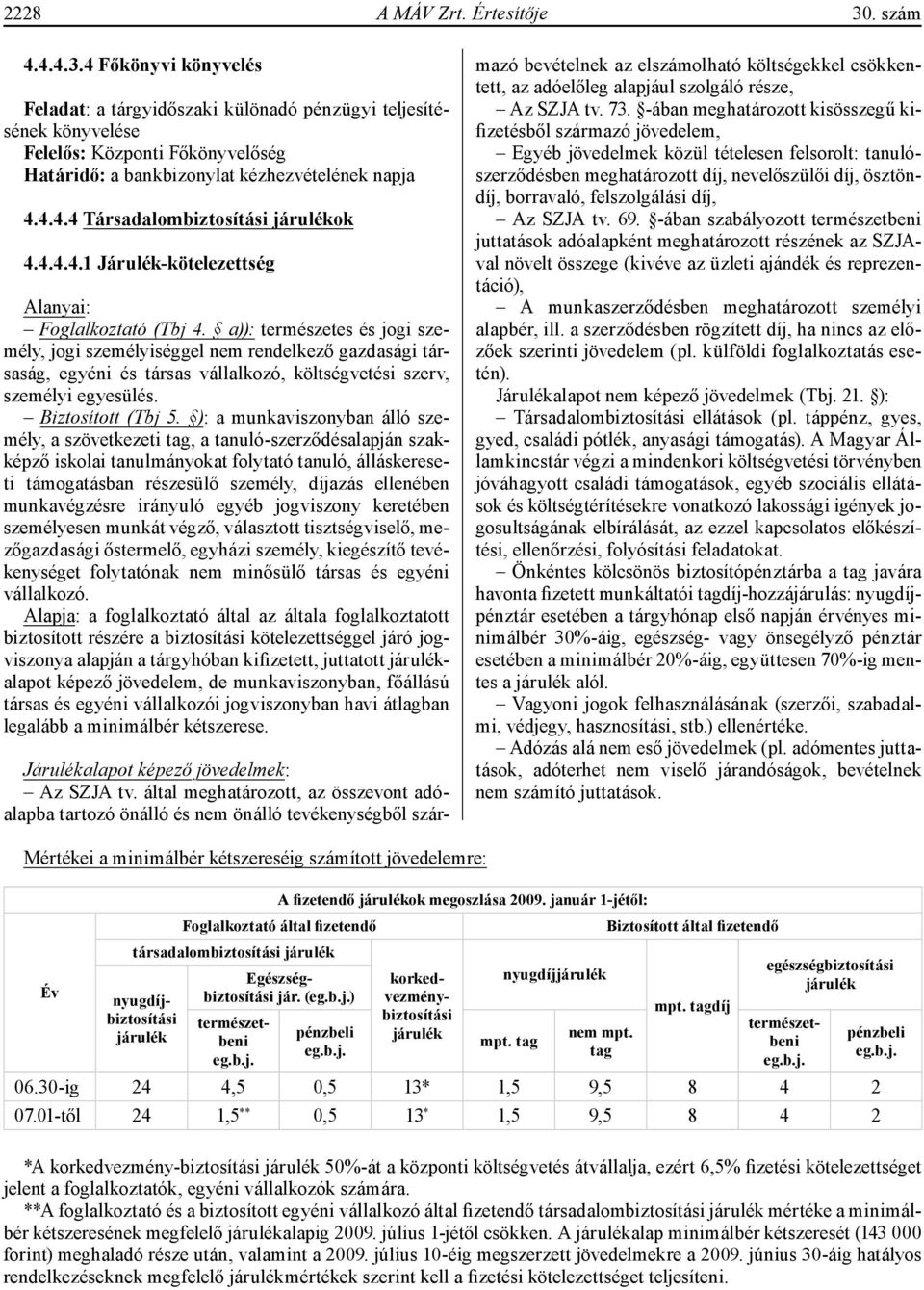 4.4.4.1 Járulék-kötelezettség Alanyai: Foglalkoztató (Tbj 4.