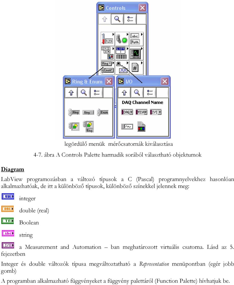 hasonlóan alkalmazhatóak, de itt a különböző típusok, különböző színekkel jelennek meg: integer double (real) Boolean string a Measurement and