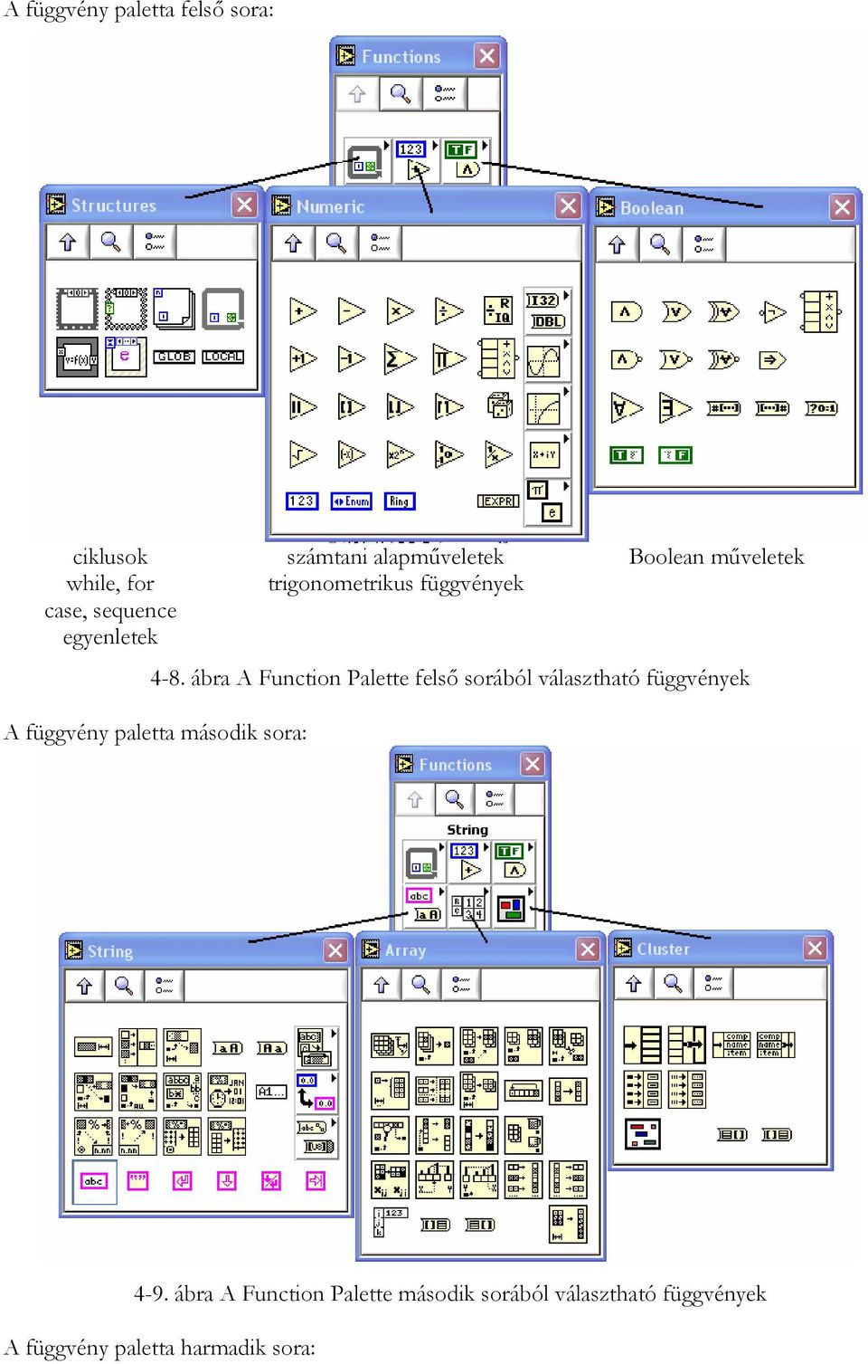 ábra A Function Palette felső sorából választható függvények A függvény paletta