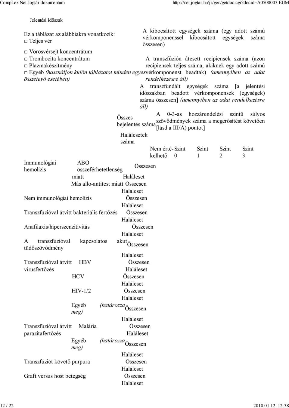 fertőzés Összesen Anafilaxis/hiperszenzitivitás Összesen A transzfúzióval kapcsolatos akut Összesen tüdőszövődmény Transzfúzióval átvitt HBV Összesen vírusfertőzés HCV Összesen HIV-1/2 Összesen Egyéb