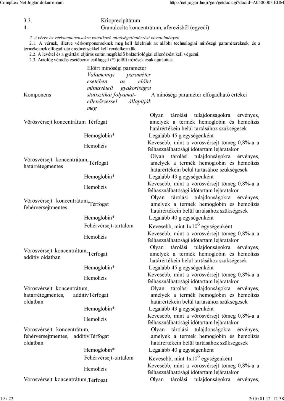 Komponens Előírt minőségi paraméter Valamennyi paraméter esetében az előírt mintavételi gyakoriságot statisztikai folyamatellenőrzéssel A minőségi paraméter elfogadható értékei állapítják meg