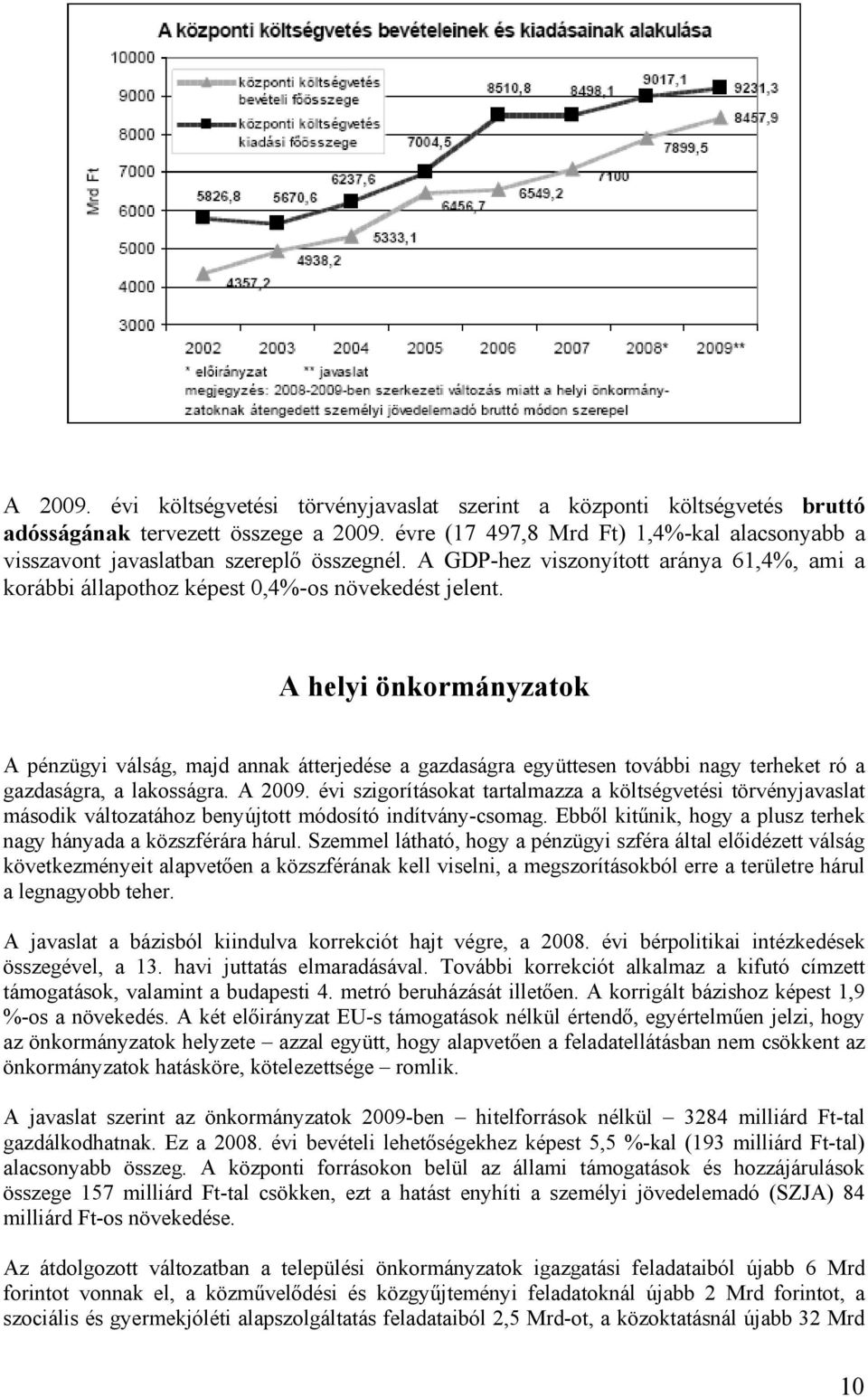 A helyi önkormányzatok A pénzügyi válság, majd annak átterjedése a gazdaságra együttesen további nagy terheket ró a gazdaságra, a lakosságra. A 2009.