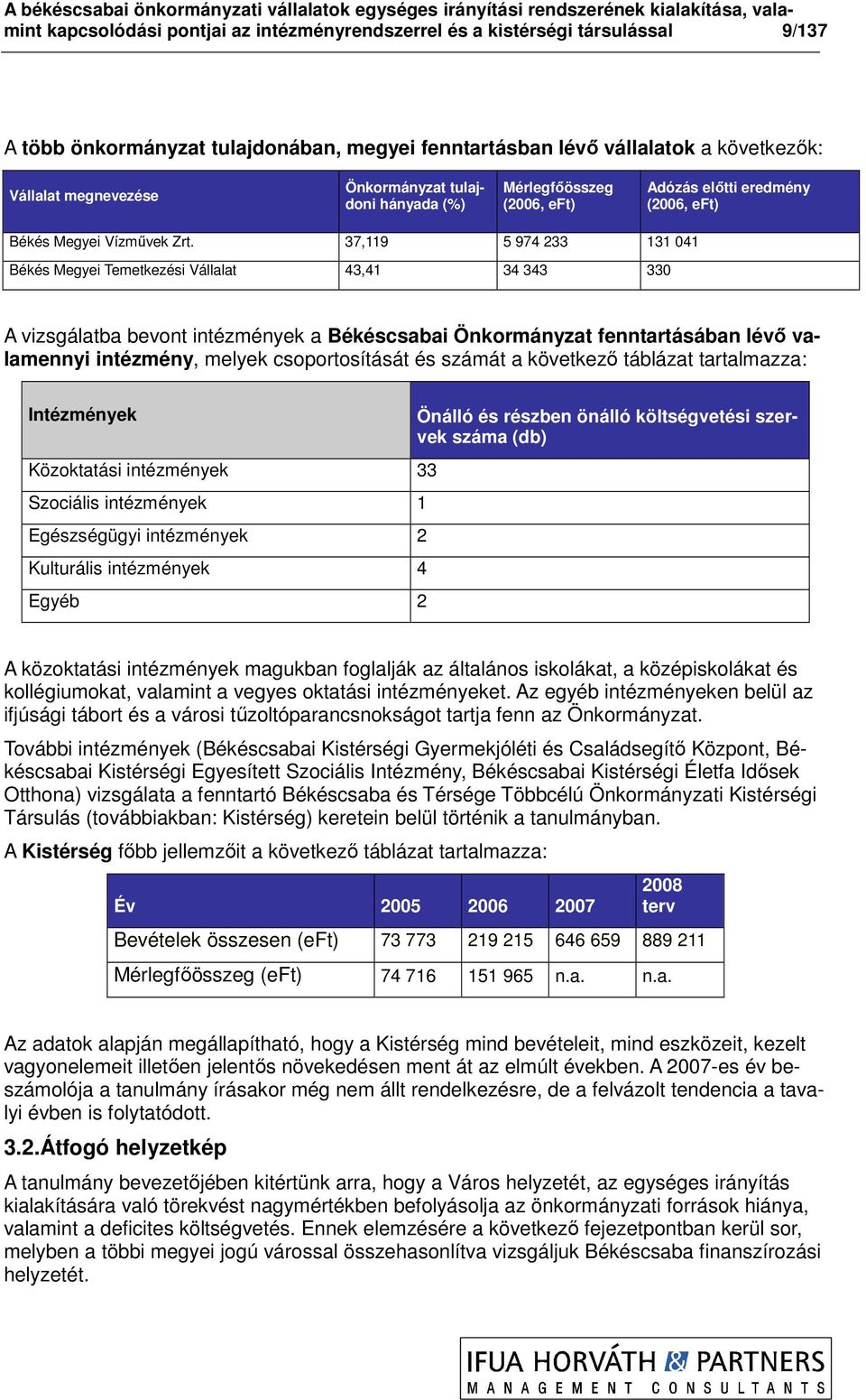 37,119 5 974 233 131 041 Békés Megyei Temetkezési Vállalat 43,41 34 343 330 A vizsgálatba bevont intézmények a Békéscsabai Önkormányzat fenntartásában lévı valamennyi intézmény, melyek