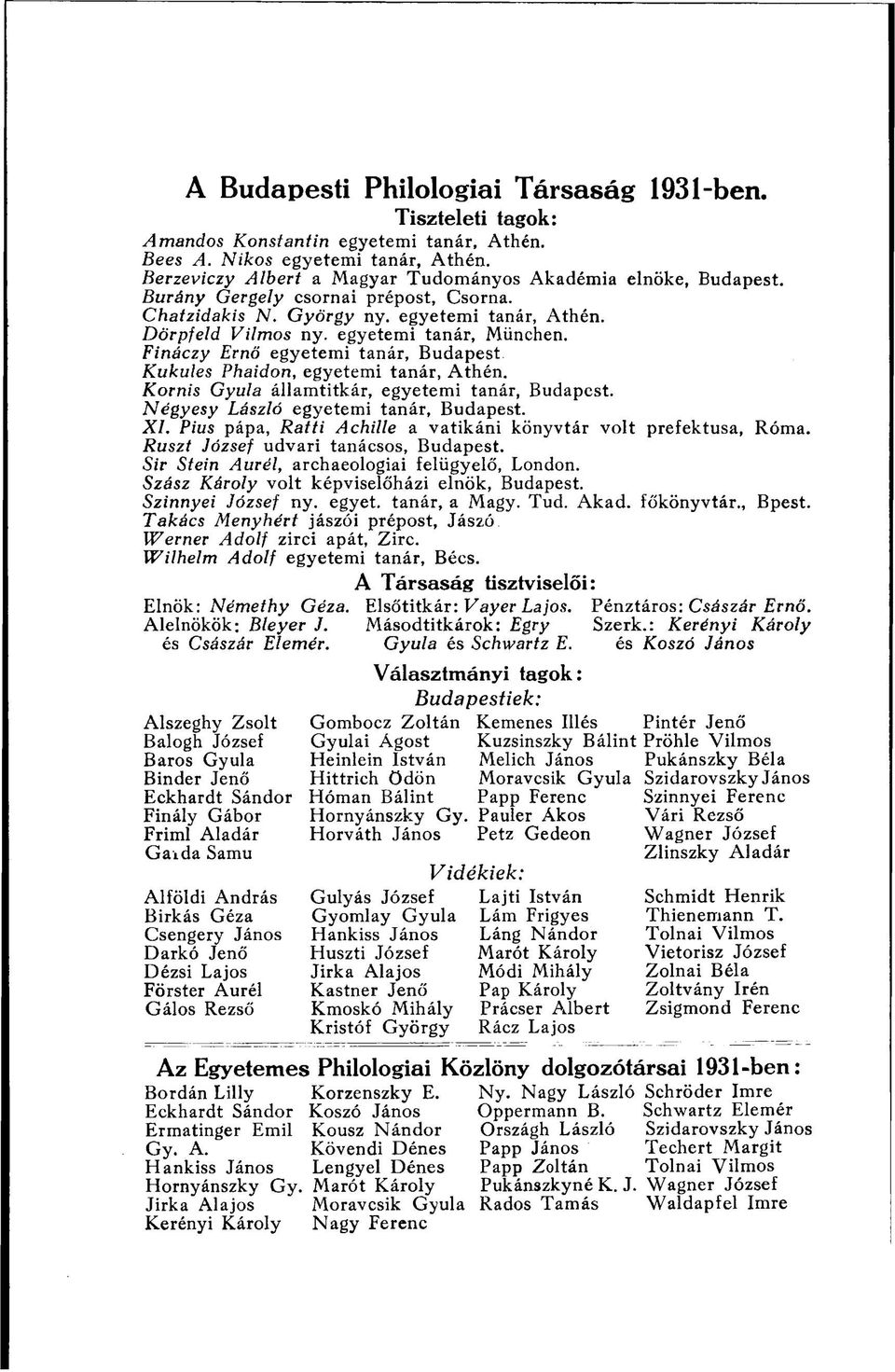 Fináczy Ernő egyetemi tanár, Budapest Kukules Phaidon, egyetemi tanár, Athén. Kornis Gyula államtitkár, egyetemi tanár, Budapest. Négyesy László egyetemi tanár, Budapest. XI.