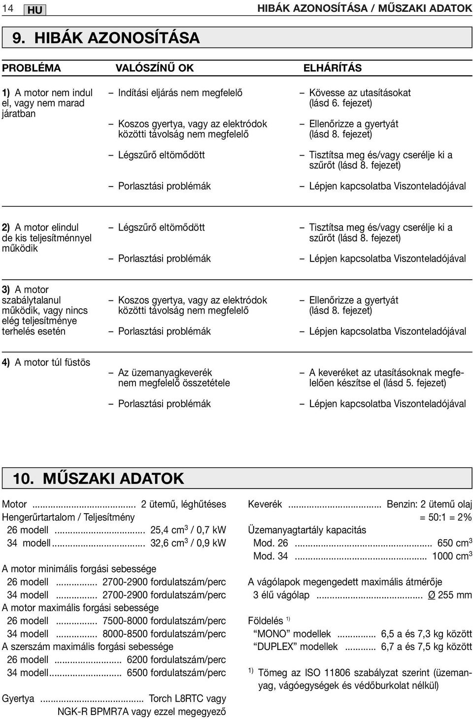 Légszűrő eltömődött Porlasztási problémák Kövesse az utasításokat (lásd 6. fejezet) Ellenőrizze a gyertyát (lásd 8. fejezet) Tisztítsa meg és/vagy cserélje ki a szűrőt (lásd 8.