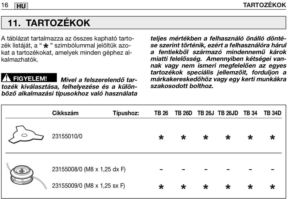 felhasználóra hárul a fentiekből származó mindennemű károk miatti felelősség.