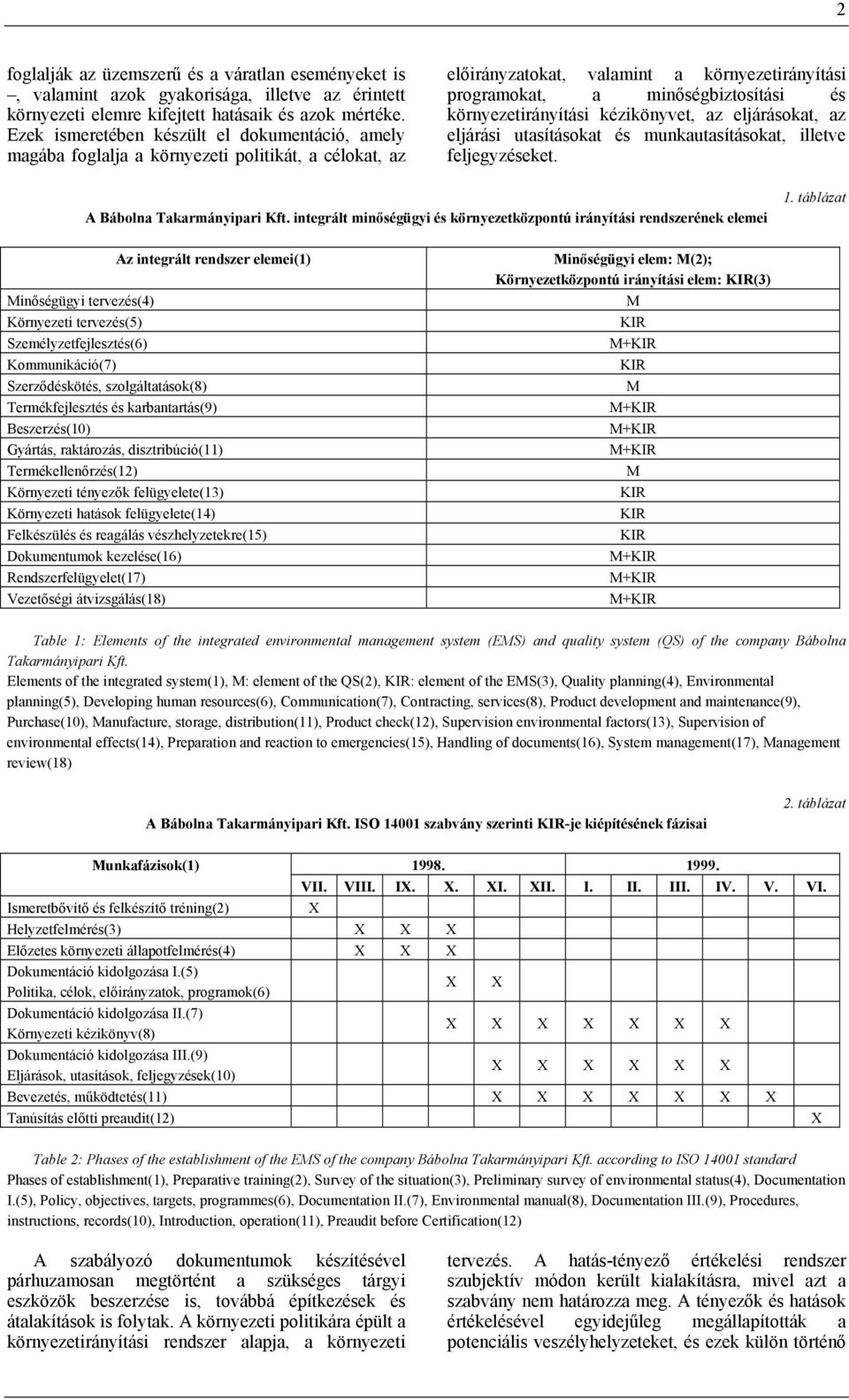 környezetirányítási kézikönyvet, az eljárásokat, az eljárási utasításokat és munkautasításokat, illetve feljegyzéseket. A Bábolna Takarmányipari Kft.