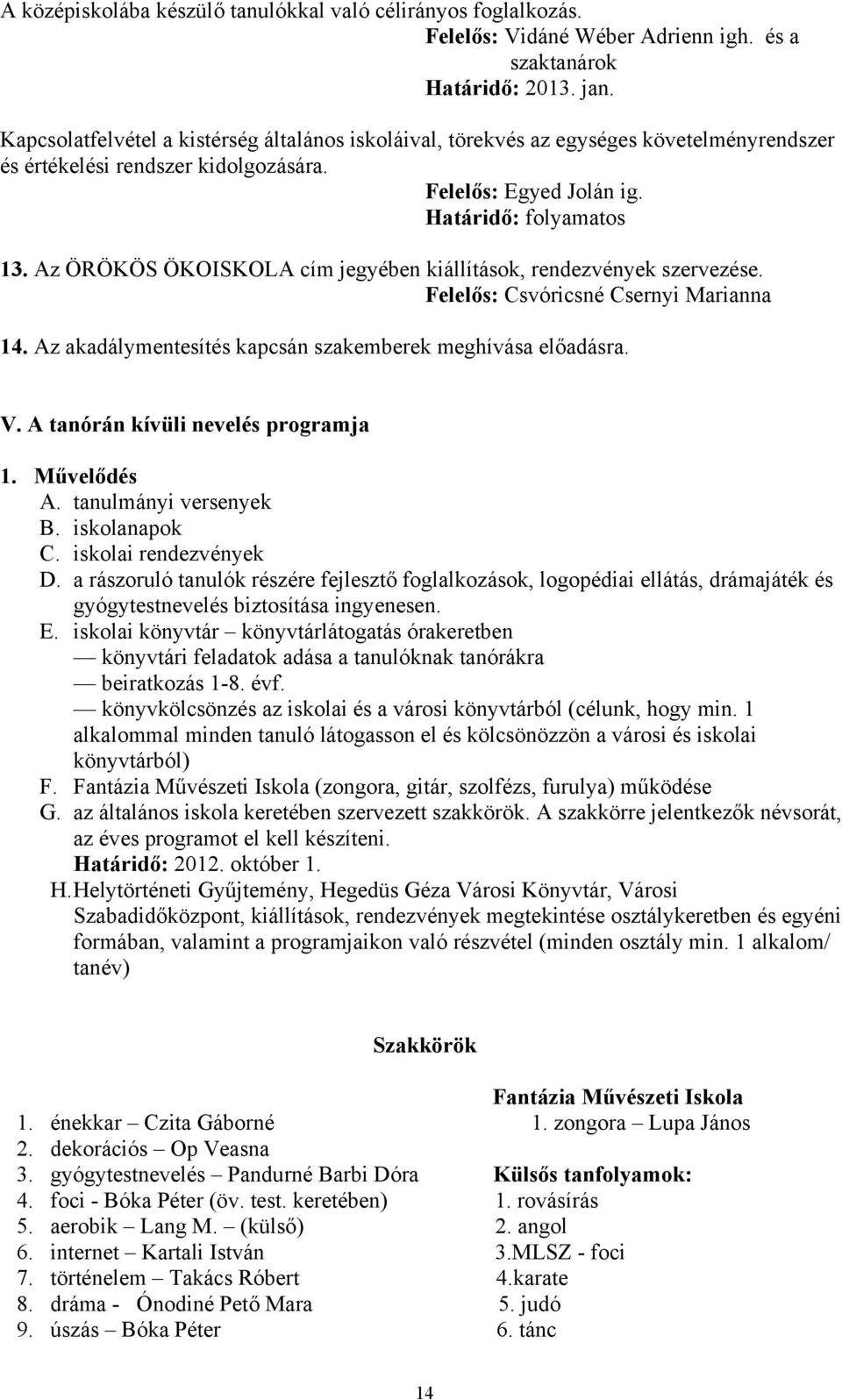 Az ÖRÖKÖS ÖKOISKOLA cím jegyében kiállítások, rendezvények szervezése. Felelős: Csvóricsné Csernyi Marianna 14. Az akadálymentesítés kapcsán szakemberek meghívása előadásra. V.