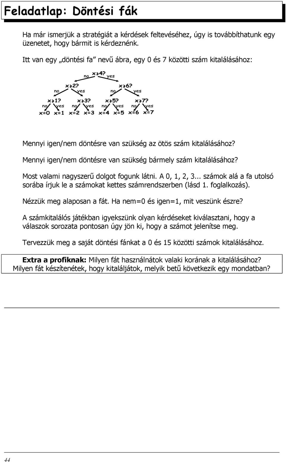 Mennyi igen/nem döntésre van szükség bármely szám kitalálásához? Most valami nagyszerű dolgot fogunk látni. A 0, 1, 2, 3.