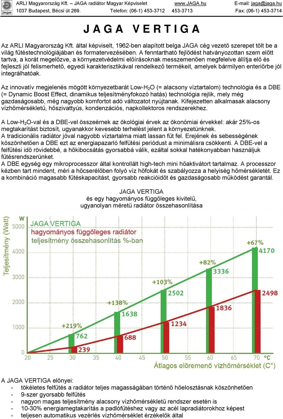 karakterisztikával rendelkező termékeit, amelyek bármilyen enteriőrbe jól integrálhatóak.