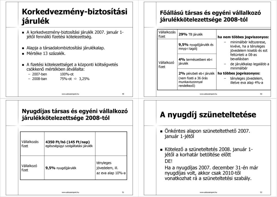 A fizetési kötelezettséget a központi költségvetés csökkenő mértékben átvállalta: 2007-ben 100%-ot 2008-ban 75%-ot 3,25% Vállalkozás fizet Vállalkozó fizet 29% TB járulék 9,5% nyugdíjjárulék és