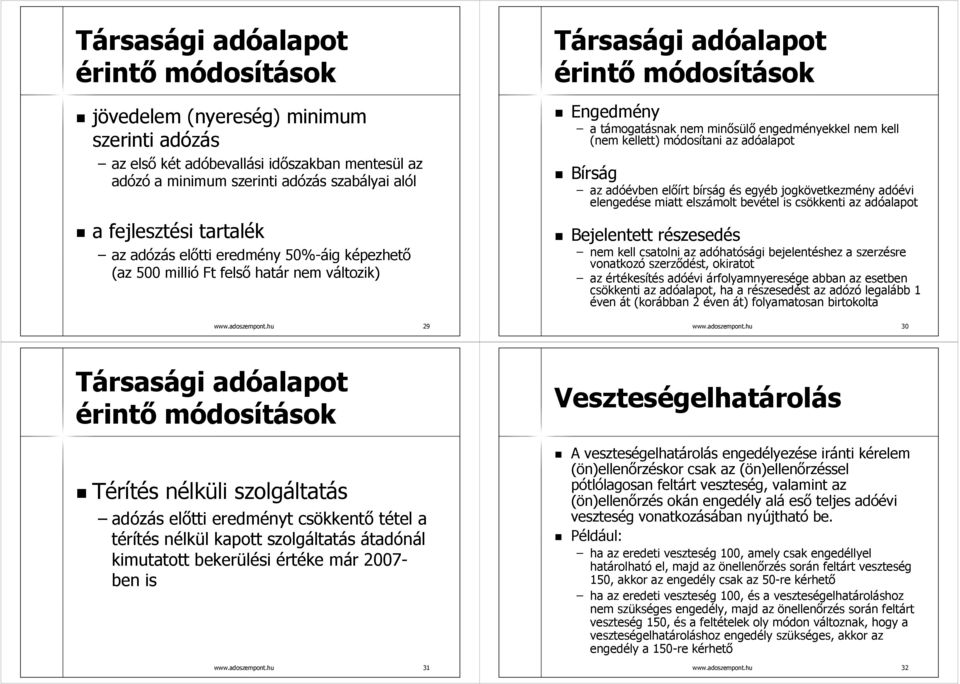 (nem kellett) módosítani az adóalapot Bírság az adóévben előírt bírság és egyéb jogkövetkezmény adóévi elengedése miatt elszámolt bevétel is csökkenti az adóalapot Bejelentett részesedés nem kell