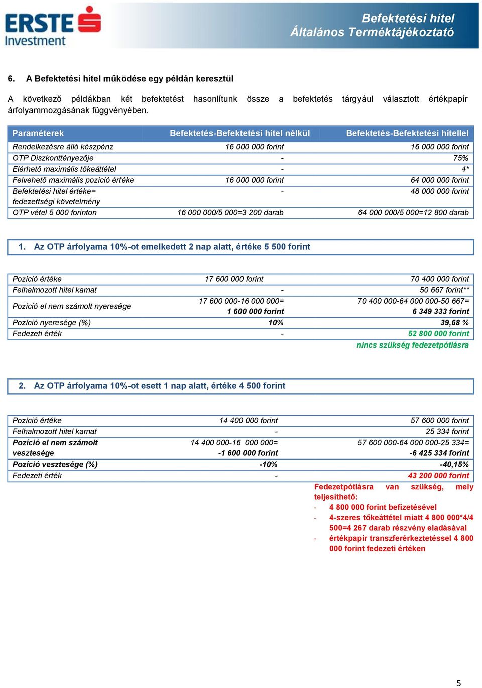 tőkeáttétel - 4* Felvehető maximális pozíció értéke 16 000 000 forint 64 000 000 forint Befektetési hitel értéke= - 48 000 000 forint fedezettségi követelmény OTP vétel 5 000 forinton 16 000 000/5