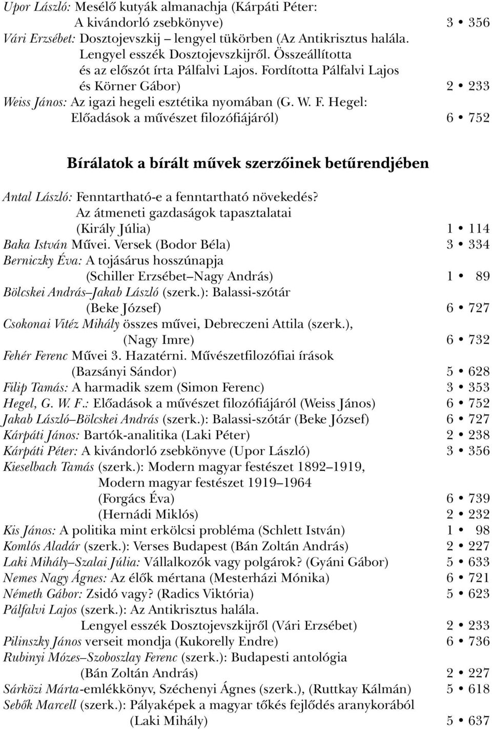 rdította Pálfalvi Lajos és Körner Gábor) 2 233 Weiss János: Az igazi hegeli esztétika nyomában (G. W. F.