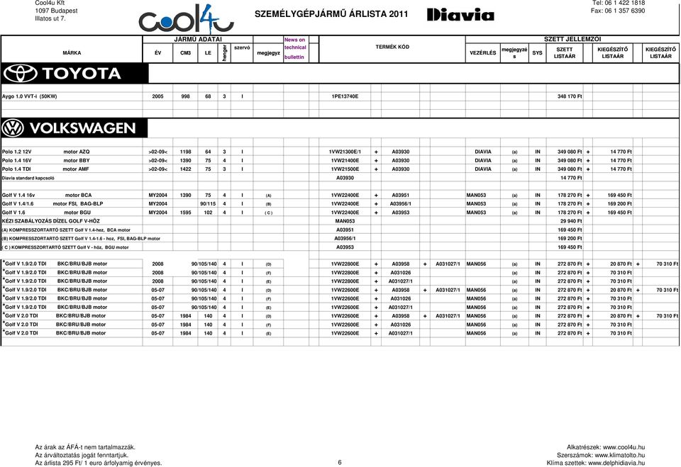 4 TDI motor AMF >02-09< 1422 75 3 I 1VW21500E + A03930 DIAVIA (a) IN 349 080 Ft + 14 770 Ft Diavia tandard kapcoló A03930 14 770 Ft Golf V 1.