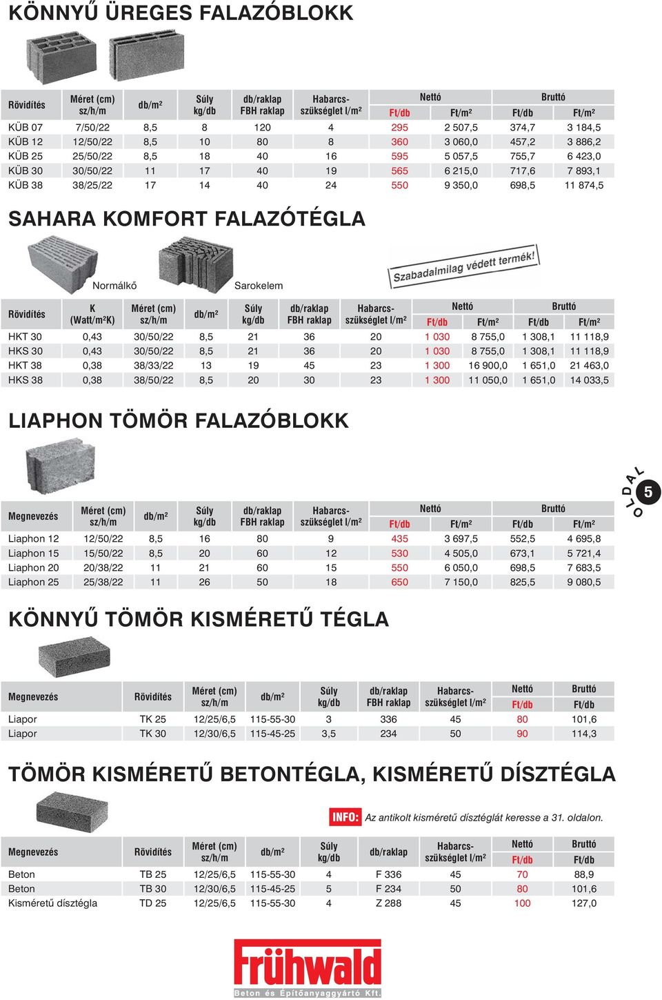 Sarokelem K (Watt/m²K) FBH raklap Habarcsszükséglet l/m² Rövidítés Ft/m² Ft/m² HKT 30 0,43 30/50/22 8,5 21 36 20 1 030 8 755,0 1 308,1 11 118,9 HKS 30 0,43 30/50/22 8,5 21 36 20 1 030 8 755,0 1 308,1