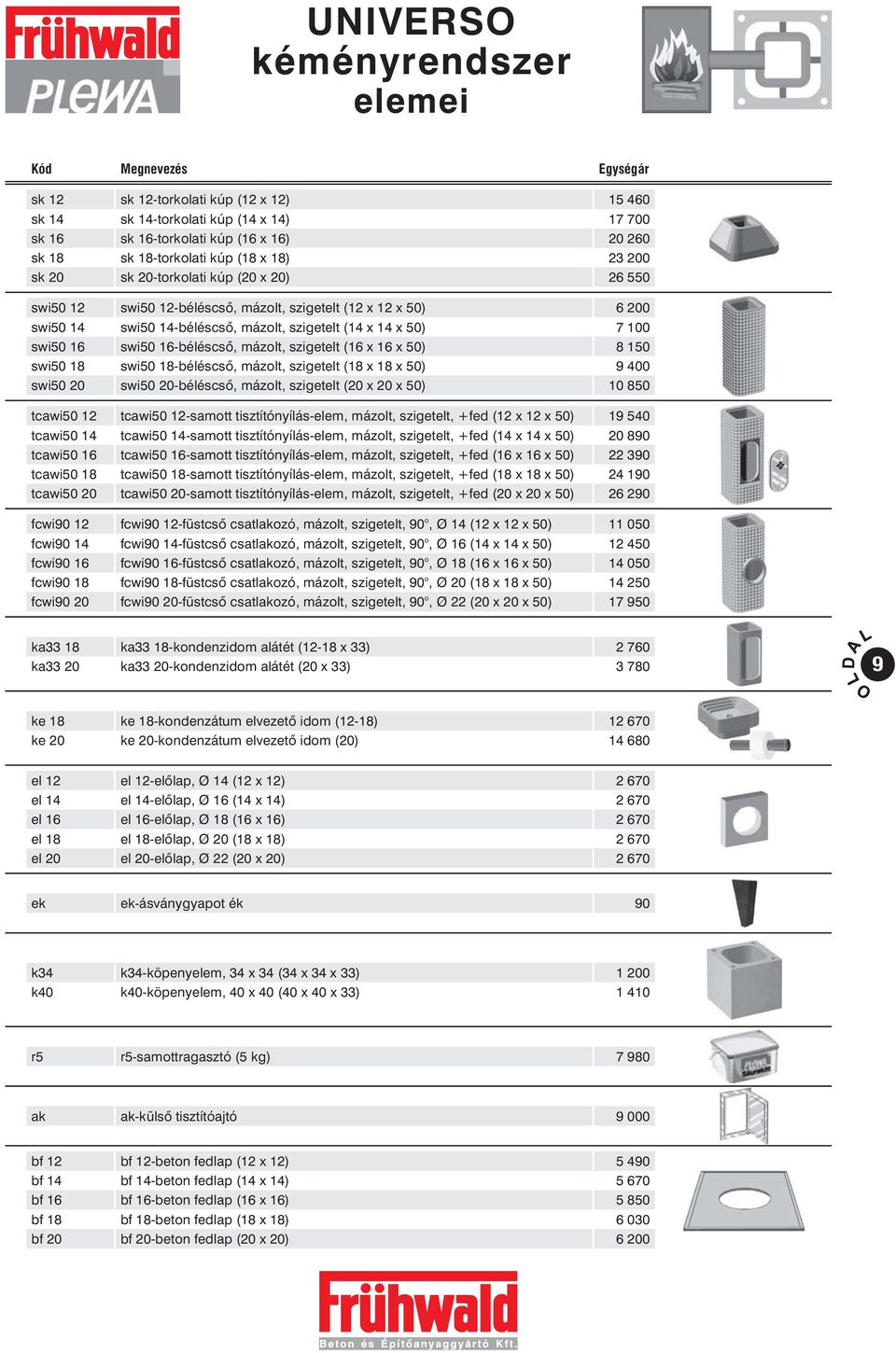 16 swi50 16-béléscsô, mázolt, szigetelt (16 x 16 x 50) 8 150 swi50 18 swi50 18-béléscsô, mázolt, szigetelt (18 x 18 x 50) 9 400 swi50 20 swi50 20-béléscsô, mázolt, szigetelt (20 x 20 x 50) 10 850