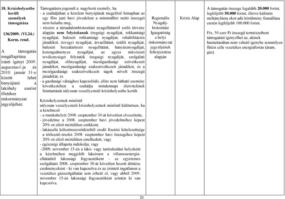 Támogatásra jogosult a nagykorú személy, ha - a családjában a kérelem benyújtását megelőző hónapban az egy főre jutó havi jövedelem a minimálbér nettó összegét nem haladta meg, - részére a