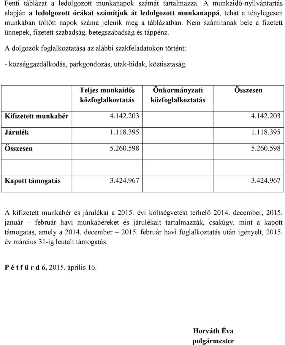 Nem számítanak bele a fizetett ünnepek, fizetett szabadság, betegszabadság és táppénz.