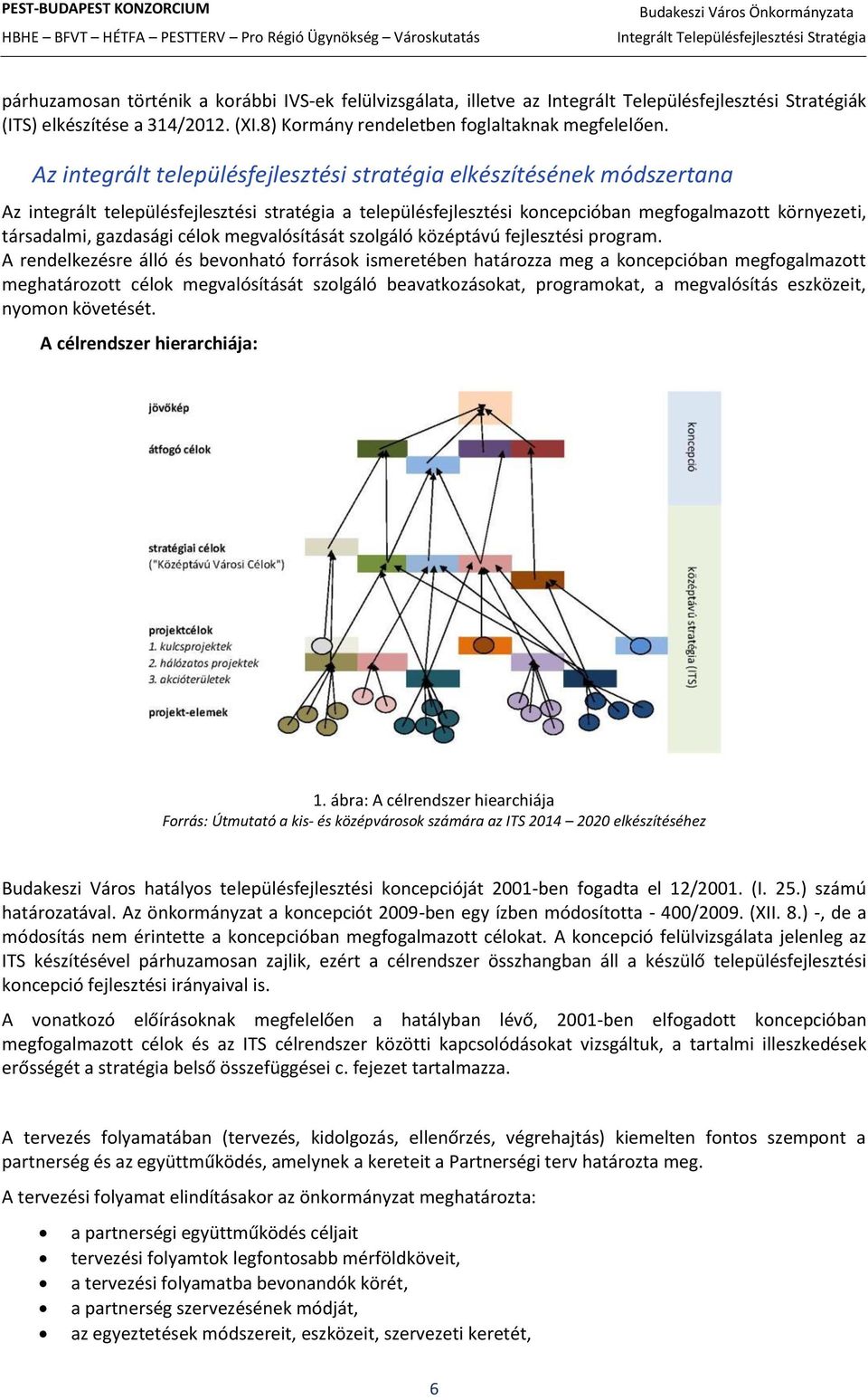 célok megvalósítását szolgáló középtávú fejlesztési program.