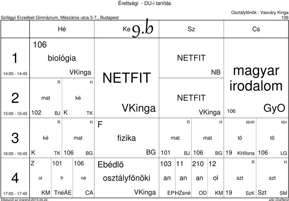 magyar irodalom GyO ri ri ké fizika T J fr szt szt