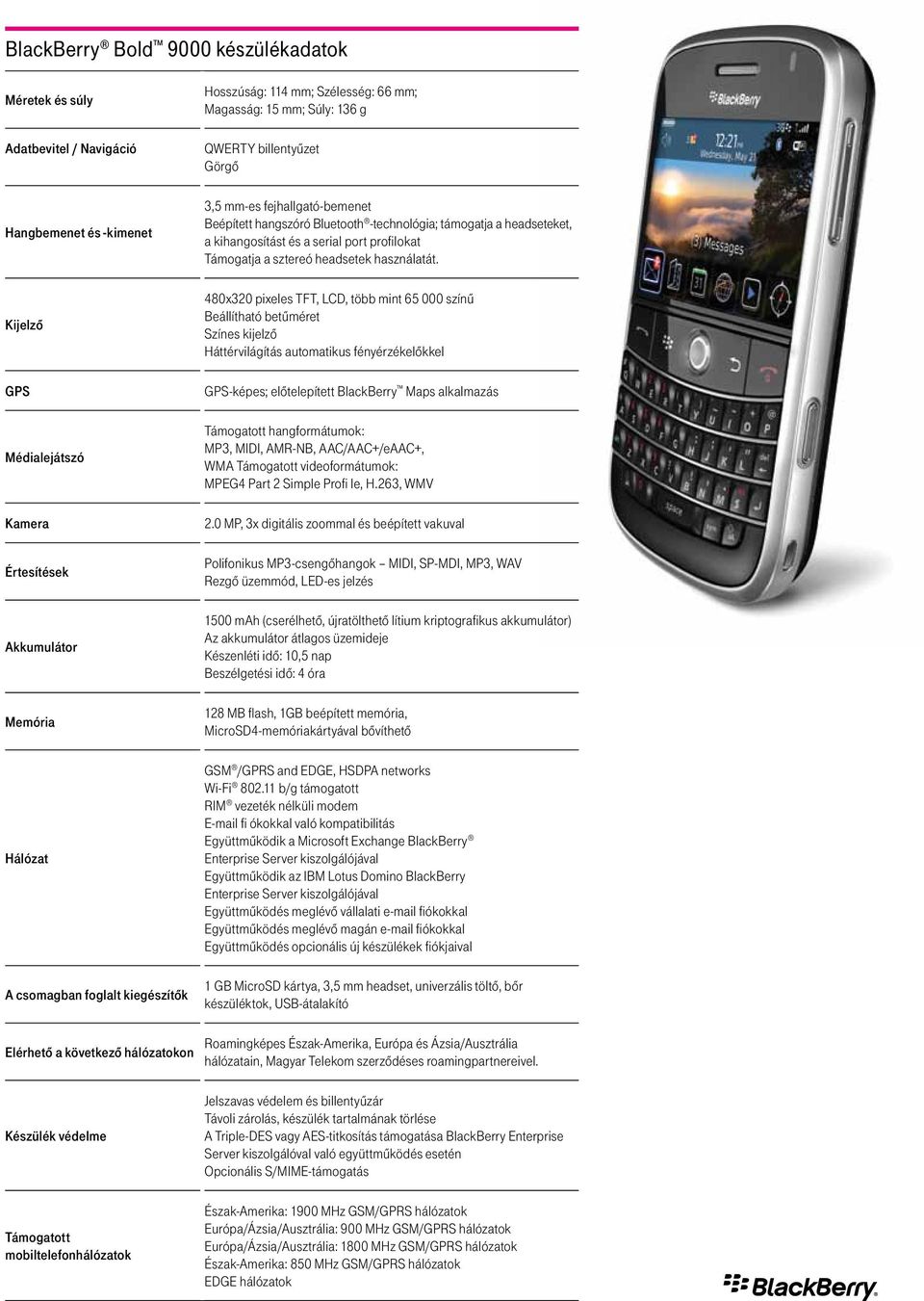 480x320 pixeles TFT, LCD, több mint 65 000 színû Színes kijelzô -képes; elôtelepített BlackBerry Maps alkalmazás hangformátumok: MP3, MIDI, AMR-NB, AAC/AAC+/eAAC+, WMA videoformátumok: MPEG4 Part 2