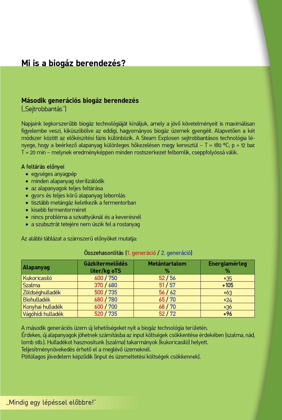 hagyományos biogáz üzemek gyengéit. Alapvetően a két módszer között az előkészítési fázis különbözik.