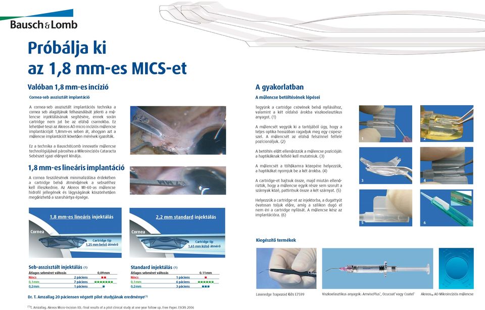 Ez lehetõvé teszi az Akreos AO micro incíziós mûlencse im plan tációját 1,8mm-es seben át, ahogyan azt a mûlencse implantációt követõen mérések igazolták.