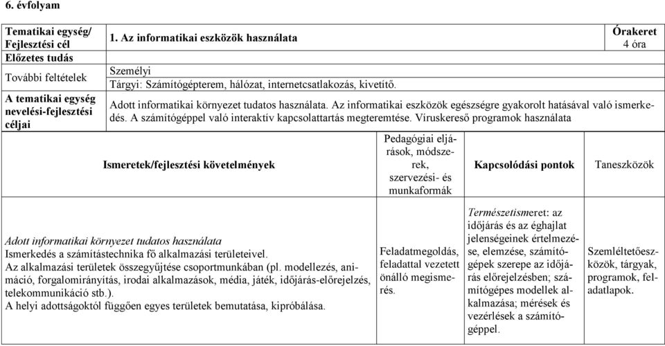 Az informatikai eszközök egészségre gyakorolt hatásával való ismerkedés. A számítógéppel való interaktív kapcsolattartás megteremtése.