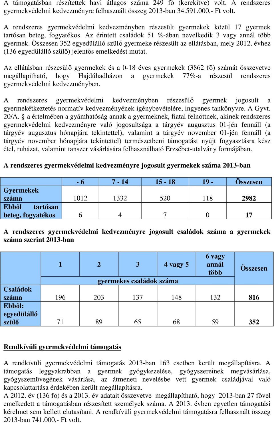 Összesen 352 egyedülálló szülő gyermeke részesült az ellátásban, mely 2012. évhez (136 egyedülálló szülő) jelentős emelkedést mutat.