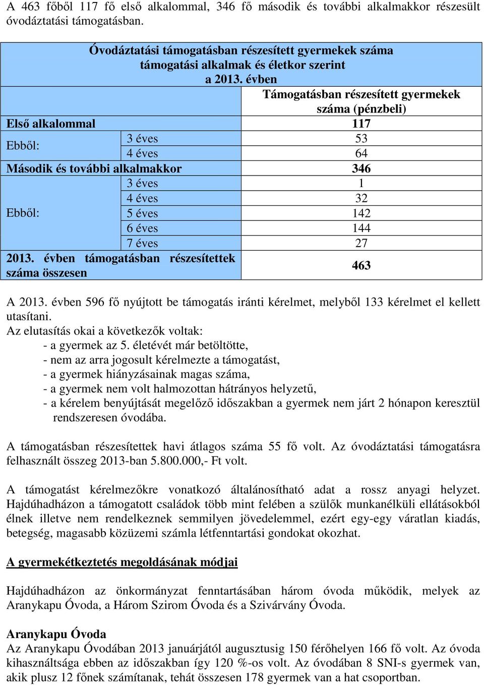 évben Támogatásban részesített gyermekek száma (pénzbeli) Első alkalommal 117 3 éves 53 Ebből: 4 éves 64 Második és további alkalmakkor 346 3 éves 1 Ebből: 2013.