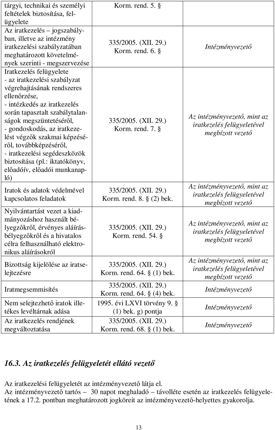 iratkezelést végzők szakmai képzéséről, továbbképzéséről, - iratkezelési segédeszközök biztosítása (pl.