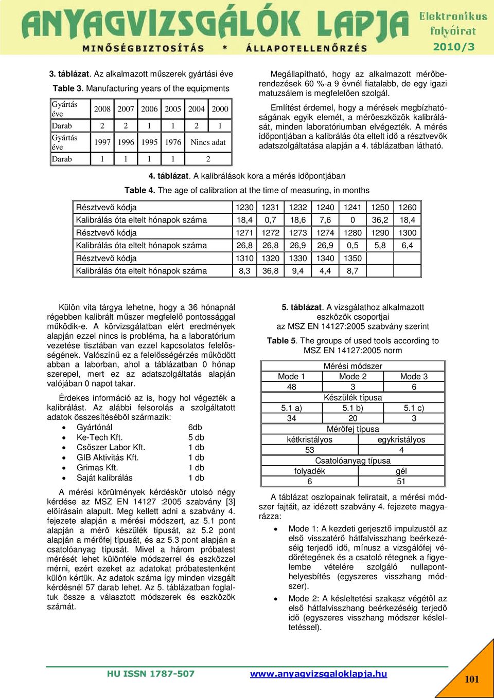 mérőberendezések 60 %-a 9 évnél fiatalabb, de egy igazi matuzsálem is megfelelően szolgál.