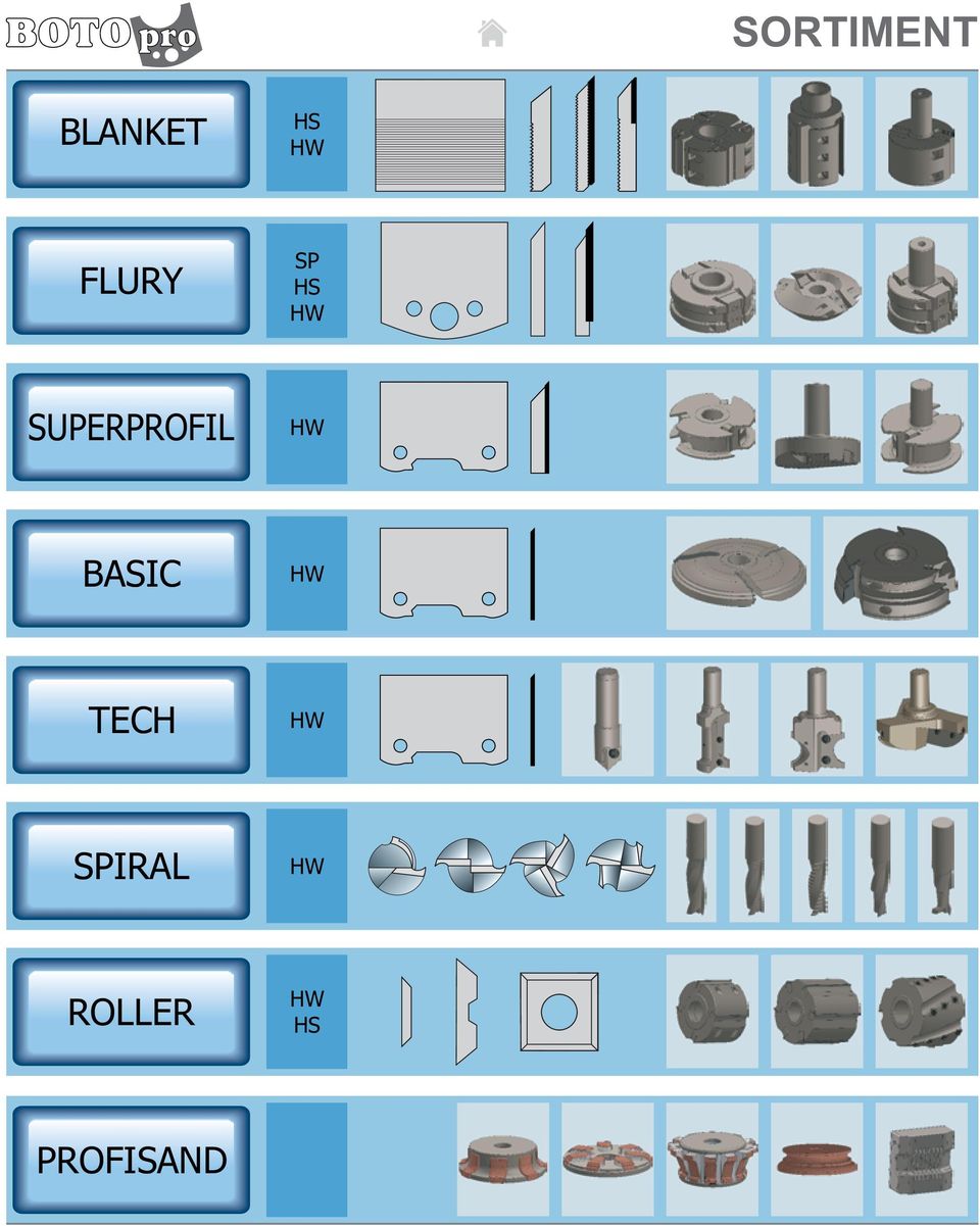 SUPERPROFIL ASIC