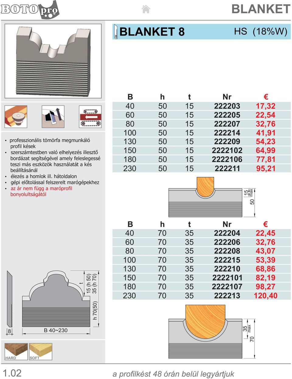 hátoldalon gépi elõtolással felszerelt marógépekhez az ár nem függ a maróprofil bonyolultságától h t Nr 40 50 15 222203 60 50 15 222205 80 50 15 222207 100 50 15 222214 130 50 15 222209 150 50 15