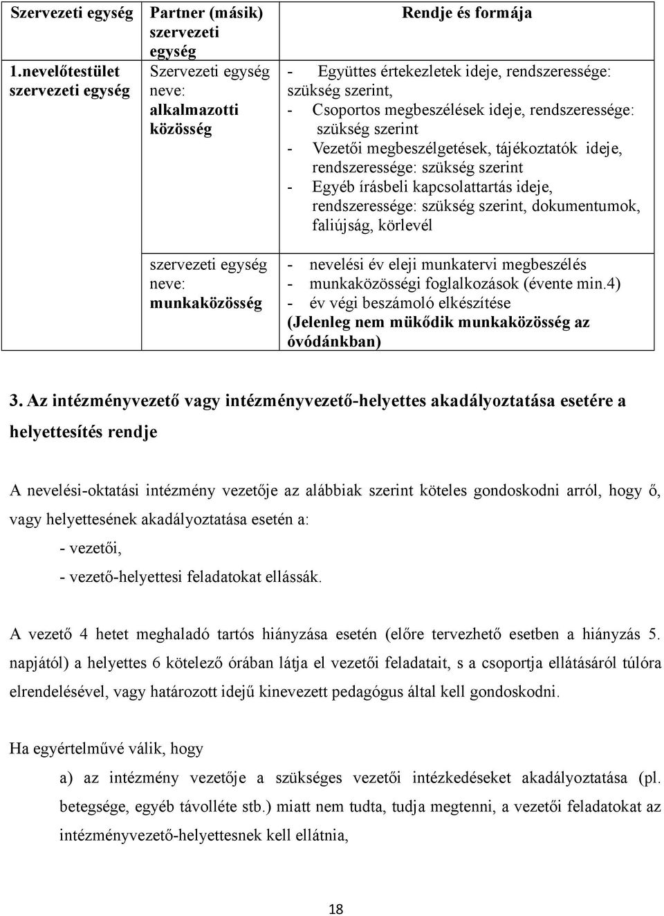 rendszeressége: szükség szerint, - Csoportos megbeszélések ideje, rendszeressége: szükség szerint - Vezetői megbeszélgetések, tájékoztatók ideje, rendszeressége: szükség szerint - Egyéb írásbeli