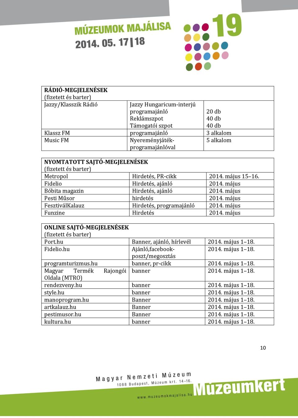 május Pesti Műsor hirdetés 2014. május FesztiválKalauz Hirdetés, programajánló 2014. május Funzine Hirdetés 2014.