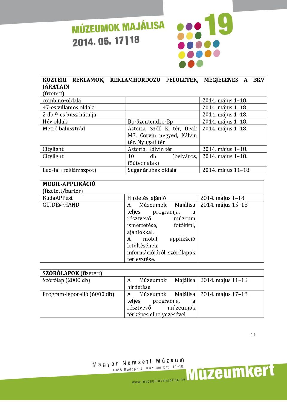 május 1 18. főútvonalak) Led-fal (reklámszpot) Sugár áruház oldala 2014. május 11 18. MOBIL-APPLIKÁCIÓ (fizetett/barter) BudaAPPest Hirdetés, ajánló 2014. május 1 18.