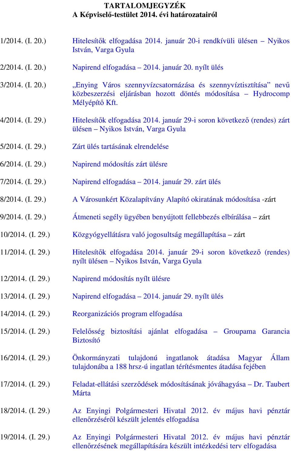 ) Hitelesítők elfogadása 2014. január 29-i soron következő (rendes) zárt ülésen Nyikos István, Varga Gyula 5/2014. (I. 29.) Zárt ülés tartásának elrendelése 6/2014. (I. 29.) Napirend módosítás zárt ülésre 7/2014.