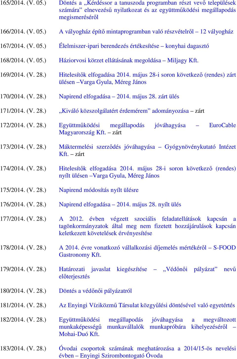 május 28-i soron következő (rendes) zárt ülésen Varga Gyula, Méreg János 170/2014. (V. 28.) Napirend elfogadása 2014. május 28. zárt ülés 171/2014. (V. 28.) Kiváló közszolgálatért érdemérem adományozása zárt 172/2014.