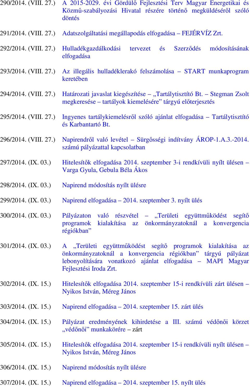 Stegman Zsolt megkeresése tartályok kiemelésére tárgyú előterjesztés 295/2014. (VIII. 27.) Ingyenes tartálykiemelésről szóló ajánlat elfogadása Tartálytisztító és Karbantartó Bt. 296/2014. (VIII. 27.) Napirendről való levétel Sürgősségi indítvány ÁROP-1.