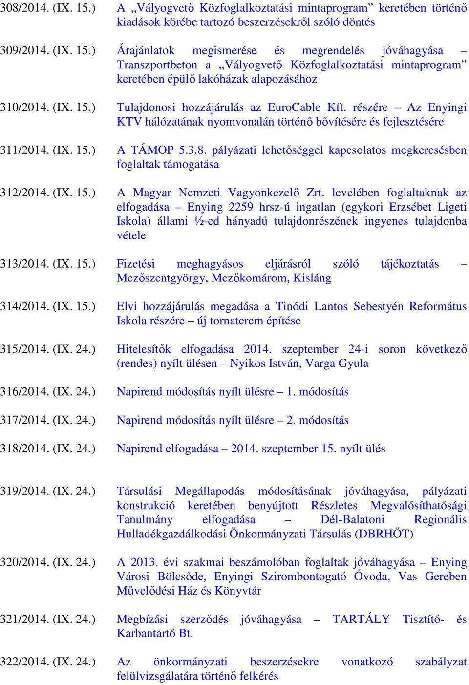 pályázati lehetőséggel kapcsolatos megkeresésben foglaltak támogatása 312/2014. (IX. 15.) A Magyar Nemzeti Vagyonkezelő Zrt.