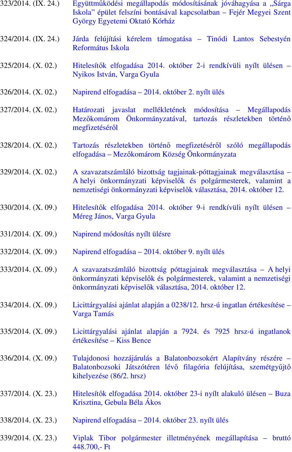 (X. 02.) Tartozás részletekben történő megfizetéséről szóló megállapodás elfogadása Mezőkomárom Község Önkormányzata 329/2014. (X. 02.) A szavazatszámláló bizottság tagjainak-póttagjainak megválasztása A helyi önkormányzati képviselők és polgármesterek, valamint a nemzetiségi önkormányzati képviselők választása, 2014.