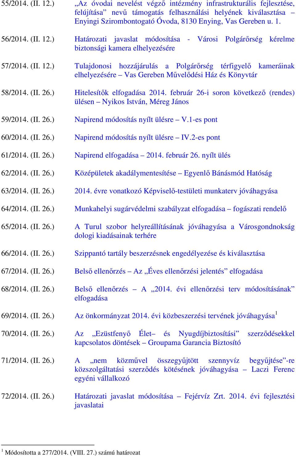 (II. 12.) Határozati javaslat módosítása - Városi Polgárőrség kérelme biztonsági kamera elhelyezésére 57/2014. (II. 12.) Tulajdonosi hozzájárulás a Polgárőrség térfigyelő kameráinak elhelyezésére Vas Gereben Művelődési Ház és Könyvtár 58/2014.